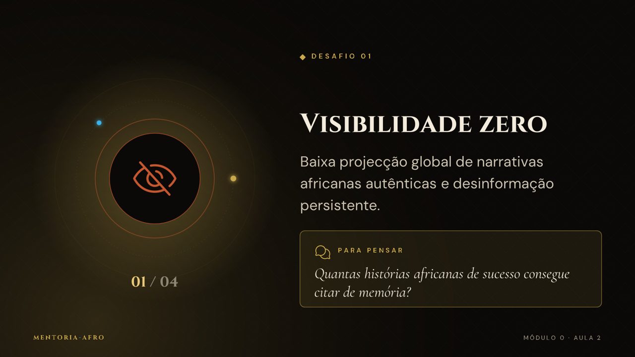 Tela da aula 2 sobre o desafio Visibilidade zero