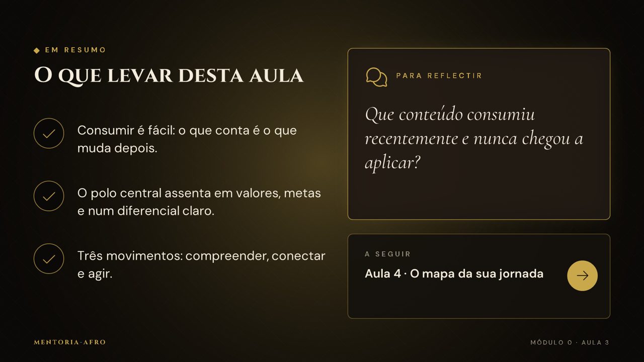Tela da aula 3 com o resumo e a pergunta de reflexão